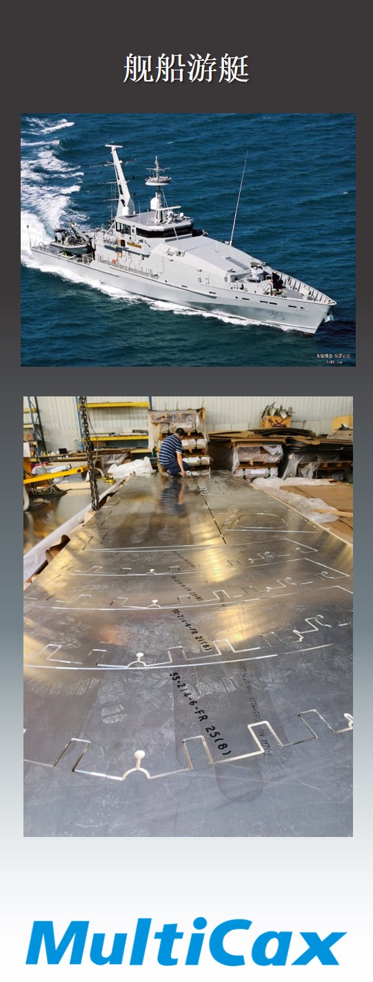 MultiCax_玛迪克斯_增值服务