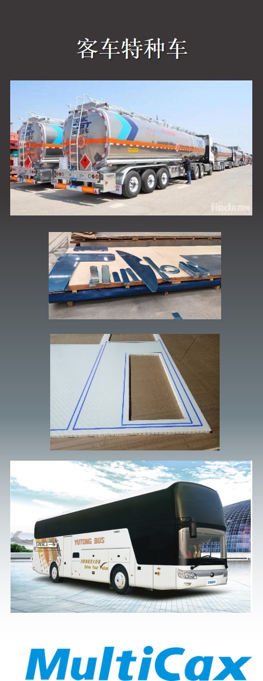 MultiCax_玛迪克斯_增值服务